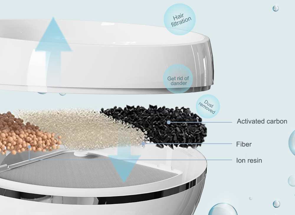 smart cat water fountain