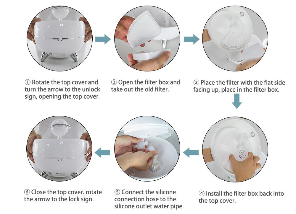 pet fountain filter replacement process