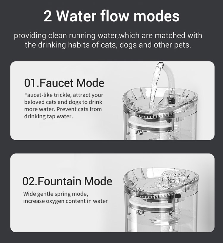 best pet water fountain