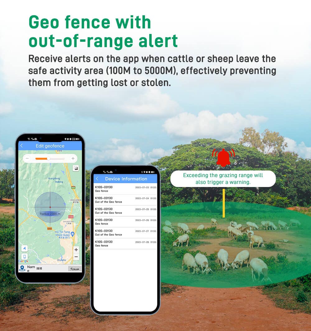 gps animal tracker